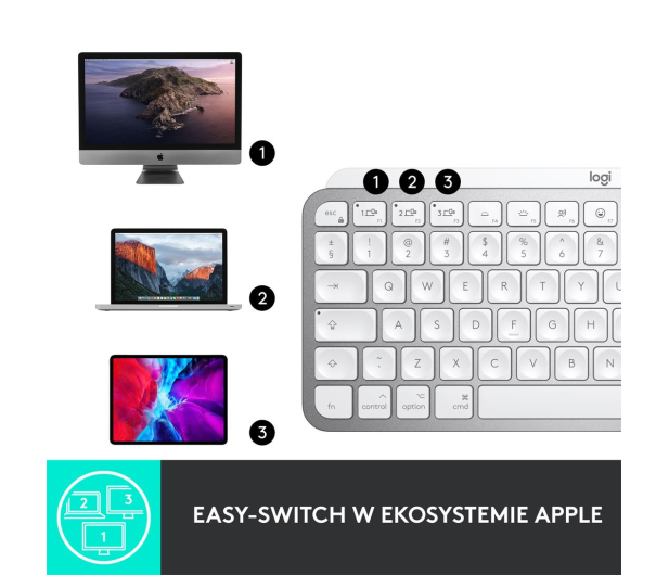 LOGITECH MX Keys Mini Mac Pale 920-010526 jasnoszara - 680466 - zdjęcie 13